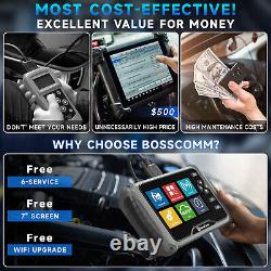 BOSSCOMM IF745 Car Diagnostic Tool OBD2 Scanner All System Code Reader ABS Bleed