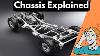 Car Chassis Explained