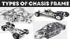 Different Types Of Chassis Frame Use In Automobile Understand The Automobile Chassis