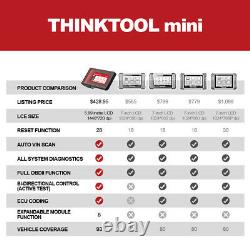 Thinktool Mini All System Car OBD2 Scanner Diagnostic Tool Bidirectional TPMS