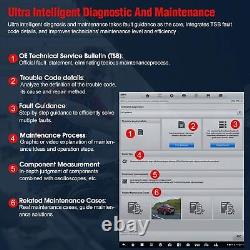 2023 Autel MaxiSys Ultra MSULTRA Programmation de Scanner de Diagnostic Auto Intelligent
