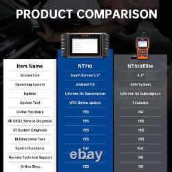 FOXWELL NT710 Scanner OBD2 Bidirectionnel Outil de Diagnostic Automobile Programmation ECU
