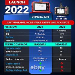 Launch Crp123x Voiture Obd2 Lecteur De Code De Scanner Vérifier Moteur Abs Srs Outil De Diagnostic
