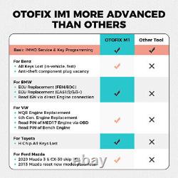 Nouvel outil de programmation de clés de voiture OTOFIX IM1 pour diagnostic professionnel de voitures comme IM508.