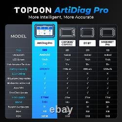 Outil de diagnostic de voiture TOPDON ArtiDiag Pro Scanner de système complet 31+ Services US